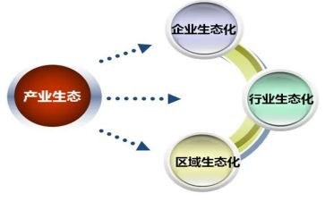 茶产业旅游工作计划7篇