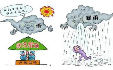 防洪防汛班会教案5篇