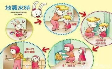 防震演练作文7篇