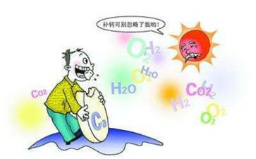 螯合钙调查报告范文推荐8篇