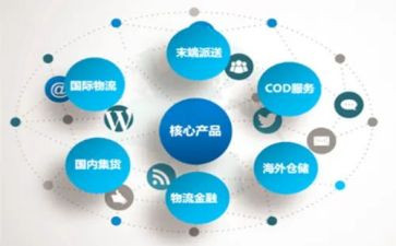 供应工作总结6篇