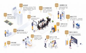 年终管理个人总结范文8篇