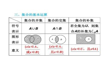 集合数学教案最新5篇