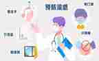 健康课预防流感教案5篇