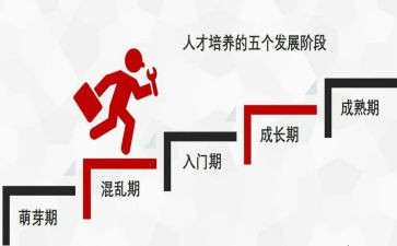 培养优秀生工作总结7篇