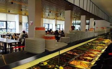 食堂安全管理工作总结6篇