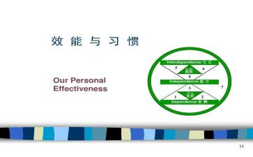 效能建设工作总结6篇