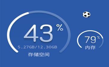 运行年终总结通用7篇