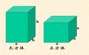 认识长方体和正方体教学反思6篇